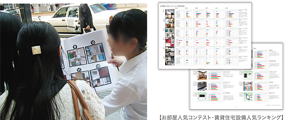 【お部屋人気コンテスト・賃貸住宅設備人気ランキング】