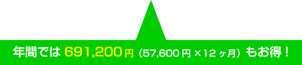 年間では 691,200円（57,600円×12ヶ月）もお得!