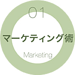 01マーケティング術Marketing