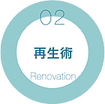 02 再生術 Renovation