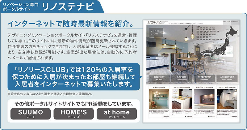 リノベーション専門 ポータルサイト リノステナビ インターネットで随時最新情報を紹介。 デザイニングリノベーションポータルサイト『リノステナビ』を運営･管理 しています。このサイトには、最新の物件情報が随時更新されていきます。 仲介業者の方もチェックできますし、入居希望者はメール登録することに より、空き待ち登録が可能です。空室が出た場合には、自動的に予約者 へメールが配信されます。 「リノリースCLUB」では120%の入居率を 保つために入居が決まったお部屋も継続して 入居者をインターネットで募集いたします。 ※誇大広告にならないよう国土交通省と宅建協会に確認済み。 その他ポータルサイトサイトでもPR活動をしています。 SUUMO  スーモ HOME'S  ホームズ at home　アットホーム